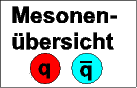 zur Mesonen-Tabellenübersicht