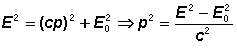 Die relativistische Energie-Impulsbeziehung